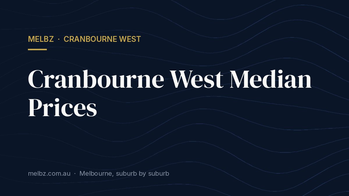 Title card: Cranbourne West Median Prices