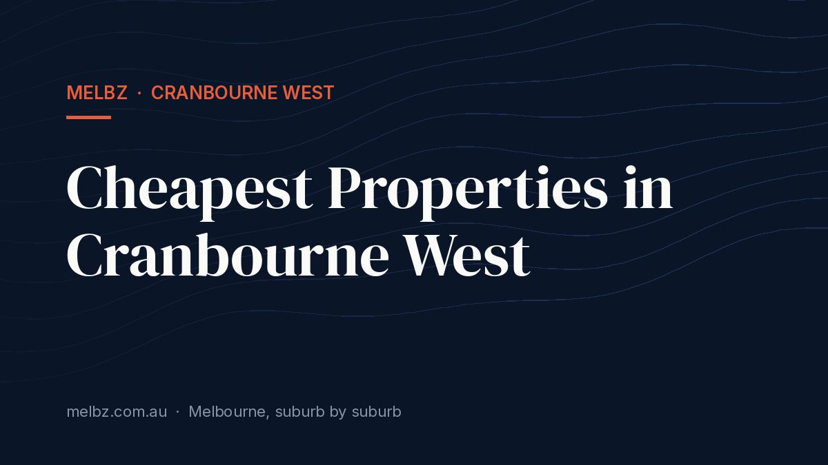 Title card: Cheapest Properties in Cranbourne West