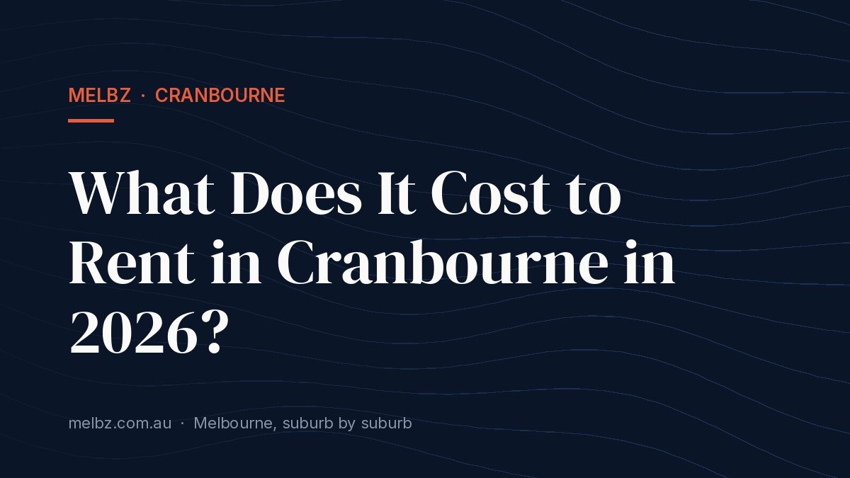 Title card: What Does It Cost to Rent in Cranbourne in 2026?