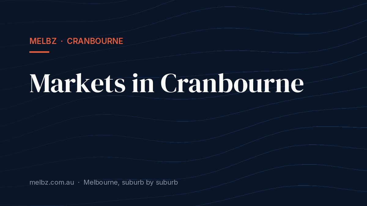 Title card: Markets in Cranbourne