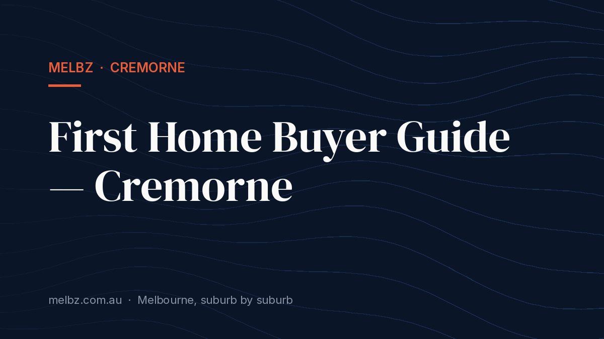 Title card: First Home Buyer Guide — Cremorne