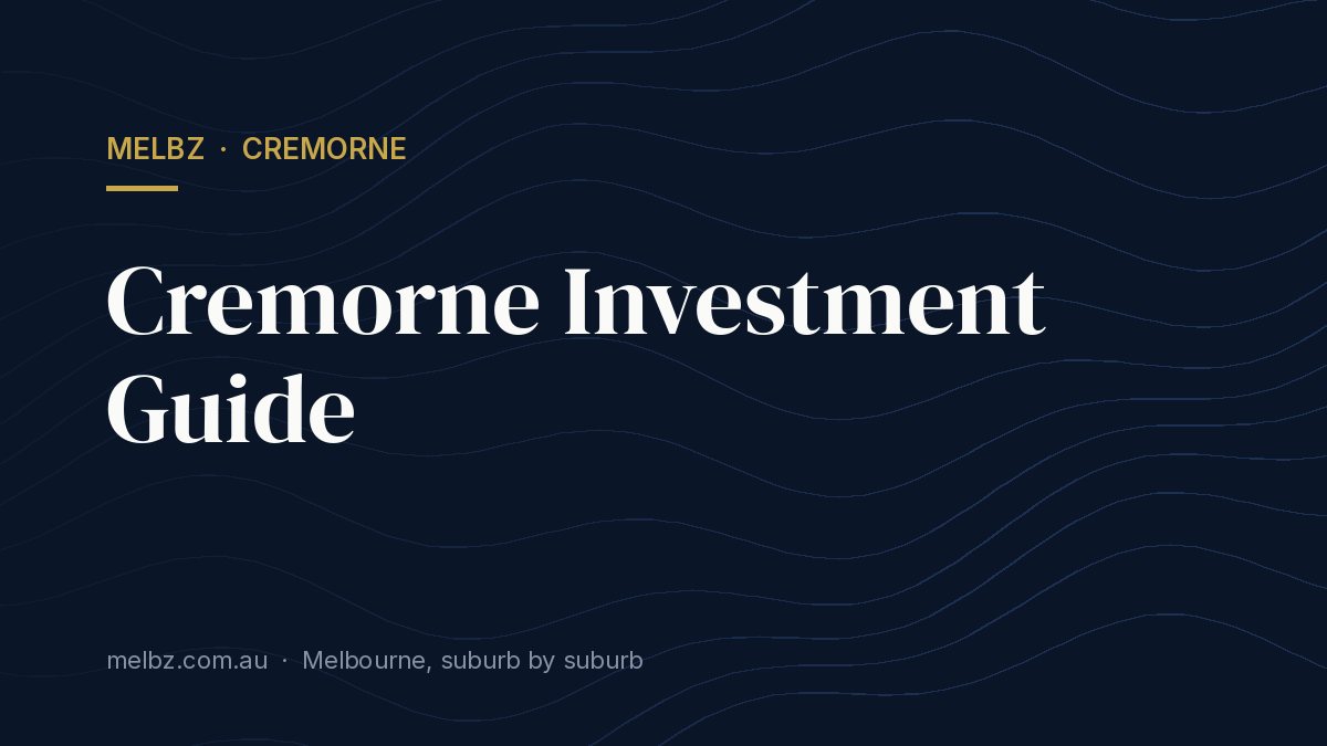 Title card: Cremorne Investment Guide