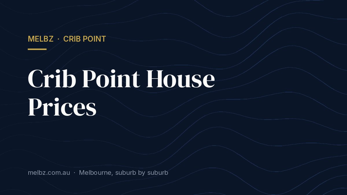 Title card: Crib Point House Prices