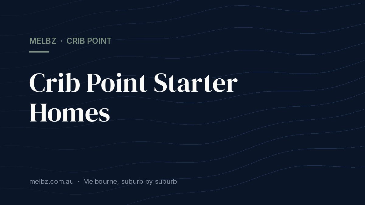 Title card: Crib Point Starter Homes