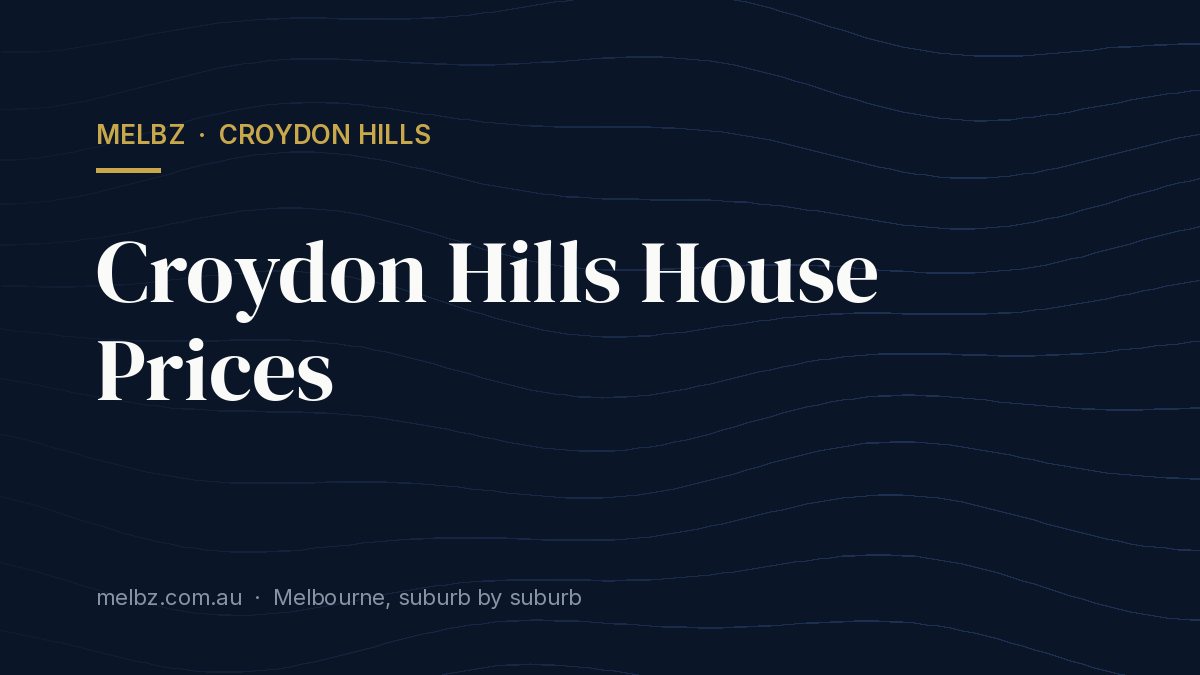 Title card: Croydon Hills House Prices