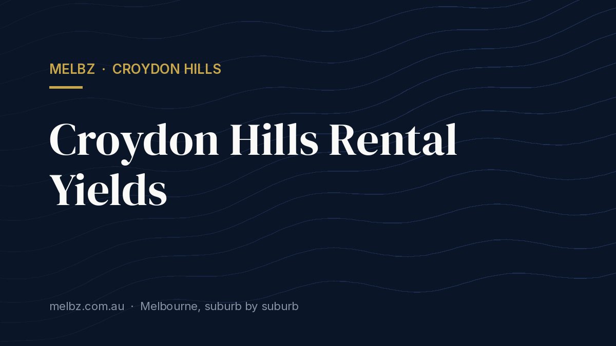 Title card: Croydon Hills Rental Yields