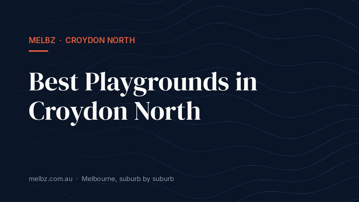 Title card: Best Playgrounds in Croydon North