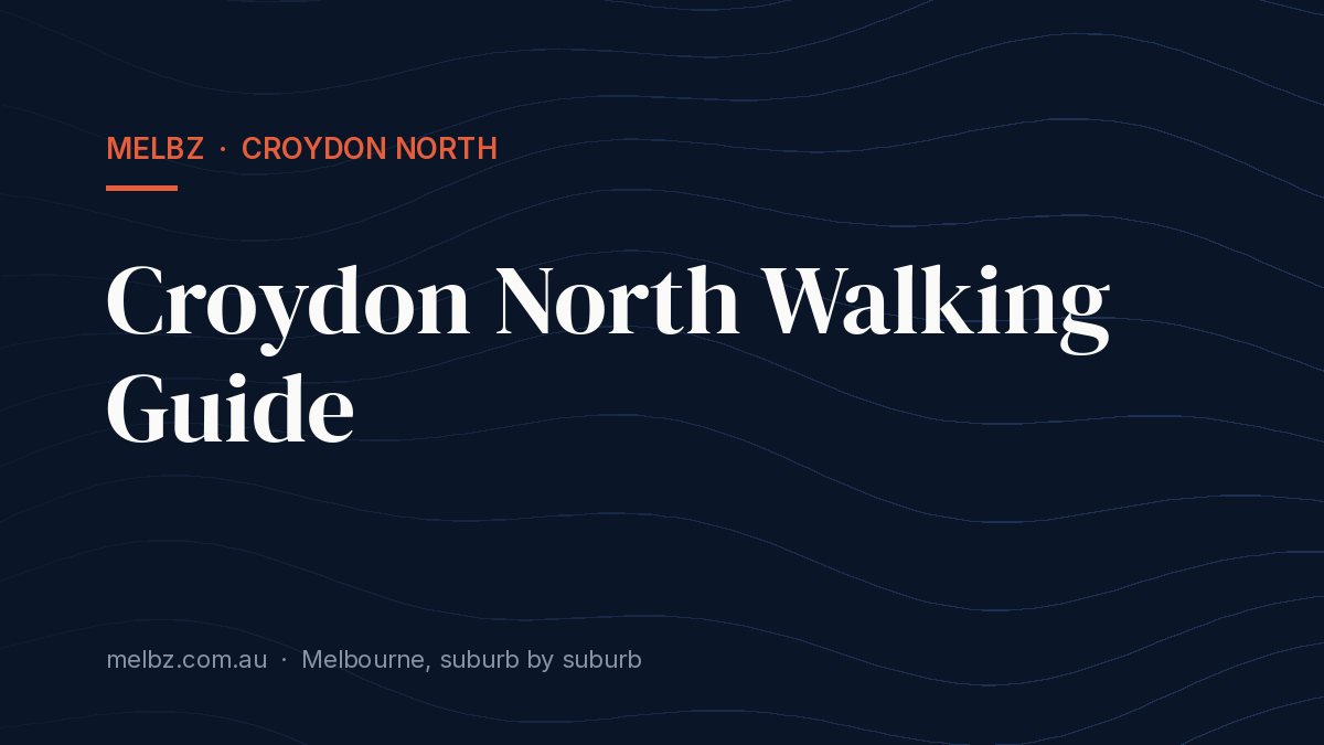 Title card: Croydon North Walking Guide