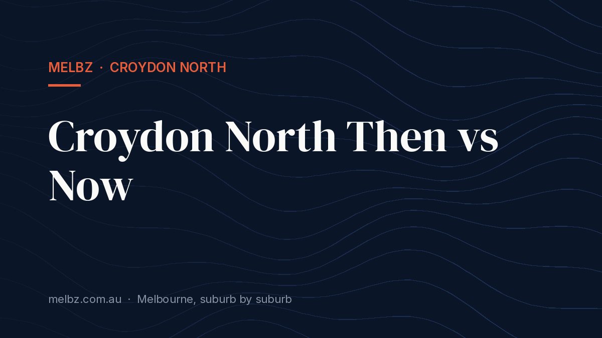 Title card: Croydon North Then vs Now