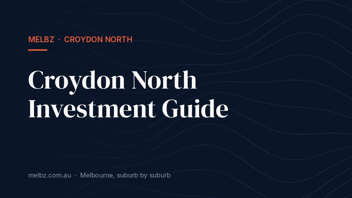 Title card: Croydon North Investment Guide