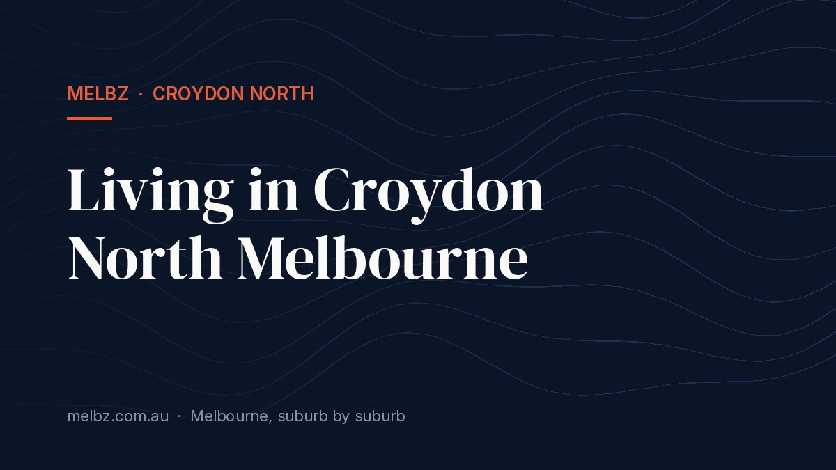 Title card: Living in Croydon North Melbourne