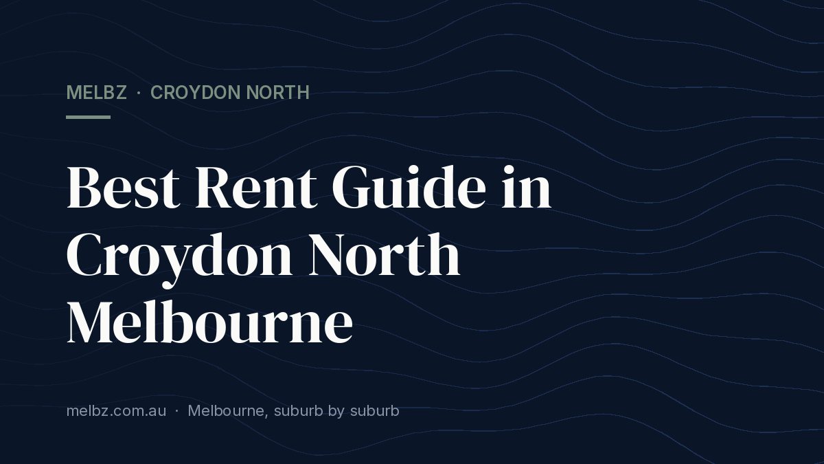 Title card: Best Rent Guide in Croydon North Melbourne