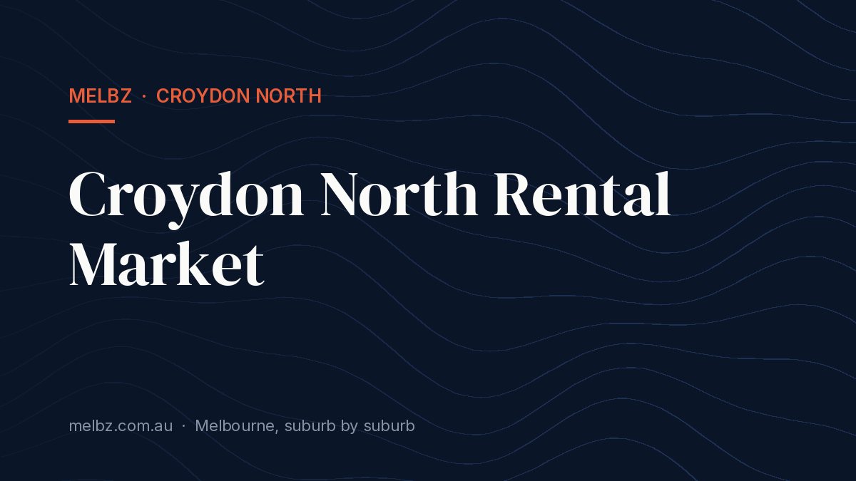 Title card: Croydon North Rental Market