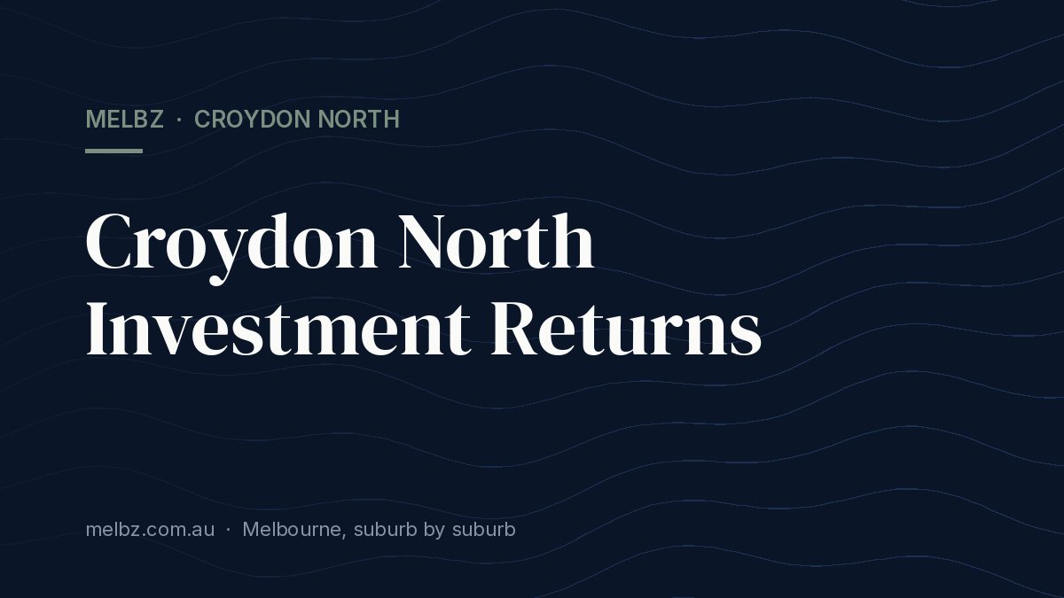 Title card: Croydon North Investment Returns