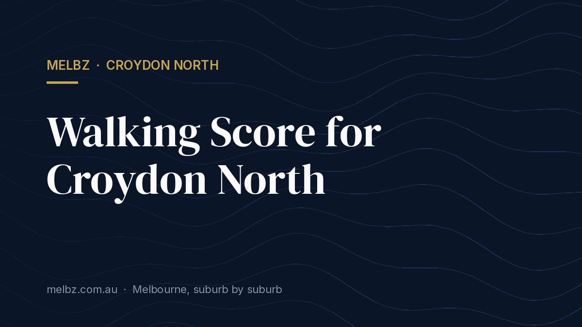 Title card: Walking Score for Croydon North