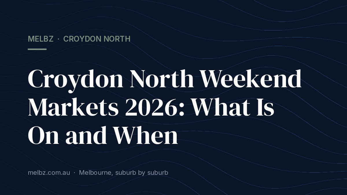 Title card: Croydon North Weekend Markets 2026: What Is On and When