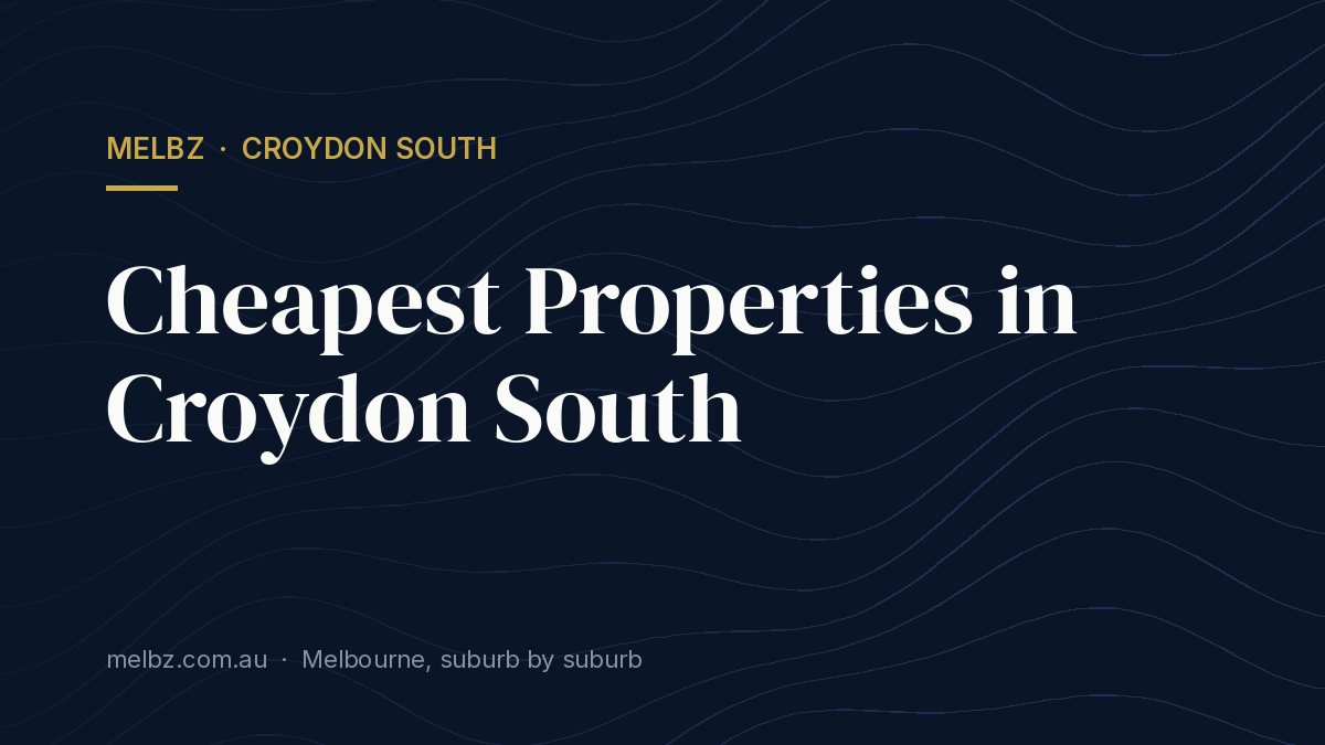 Title card: Cheapest Properties in Croydon South