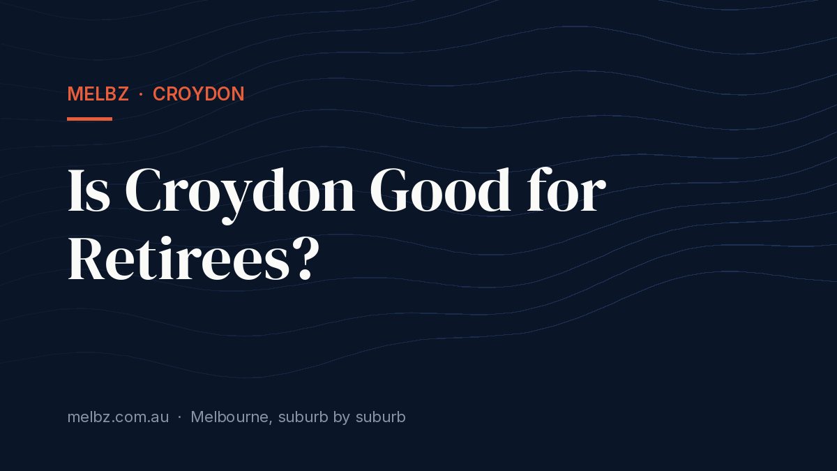 Title card: Is Croydon Good for Retirees?