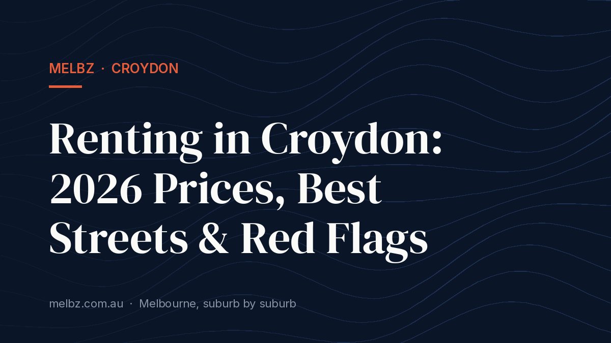 Title card: Renting in Croydon: 2026 Prices, Best Streets & Red Flags