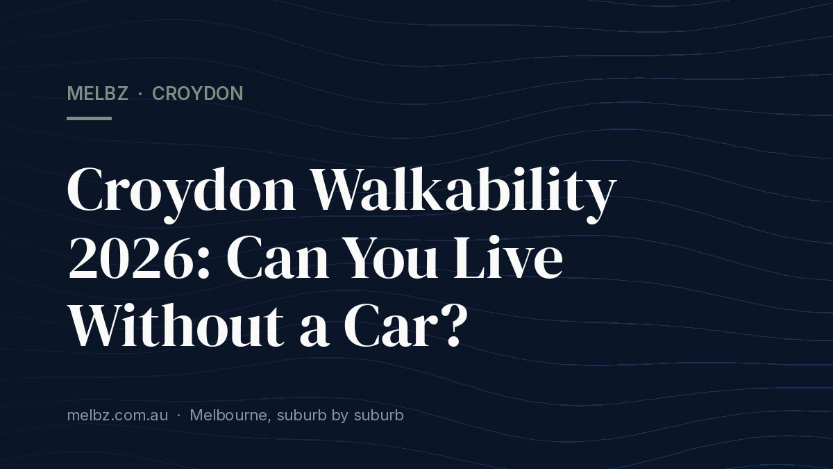 Title card: Croydon Walkability 2026: Can You Live Without a Car?
