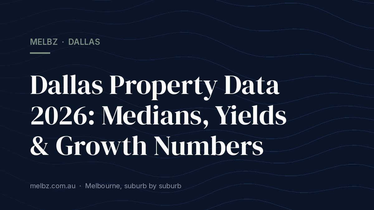 Title card: Dallas Property Data 2026: Medians, Yields & Growth Numbers