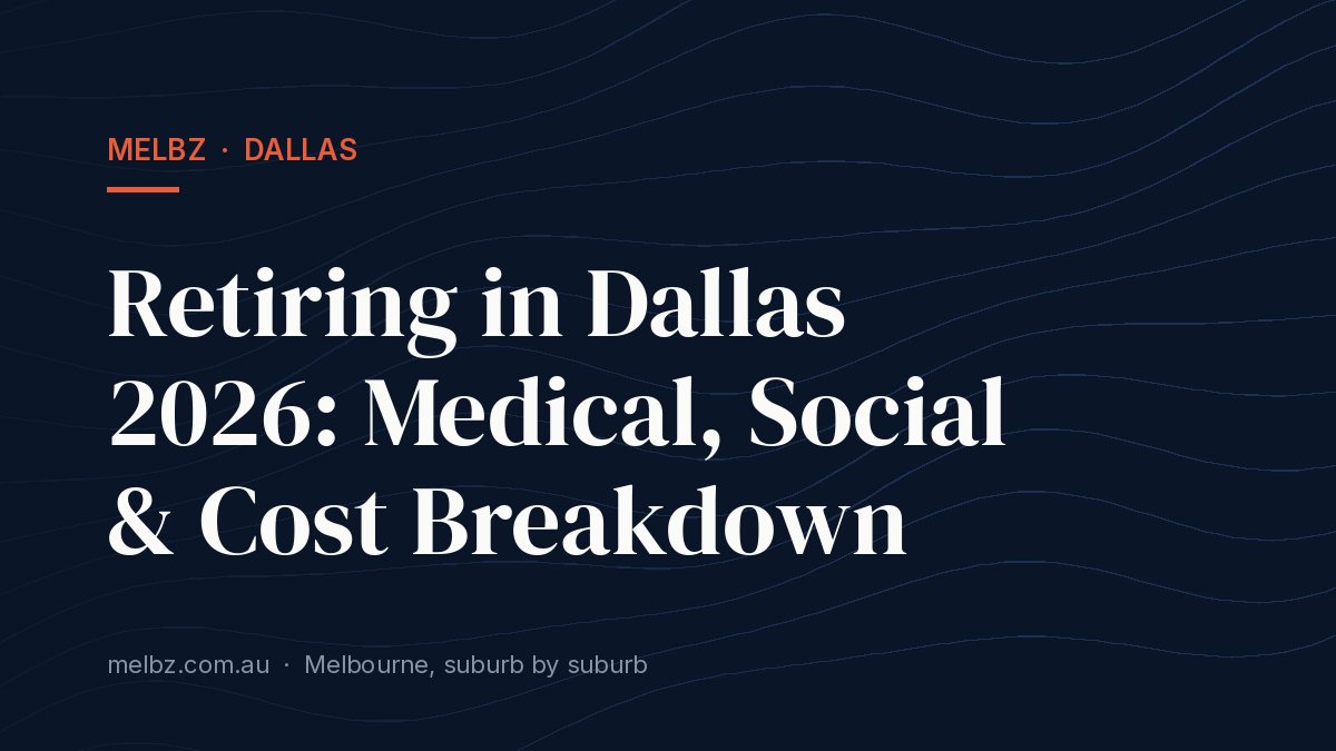 Title card: Retiring in Dallas 2026: Medical, Social & Cost Breakdown