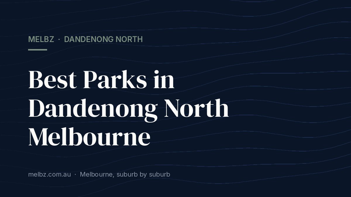Title card: Best Parks in Dandenong North Melbourne