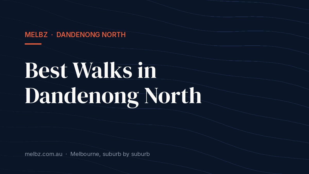 Title card: Best Walks in Dandenong North