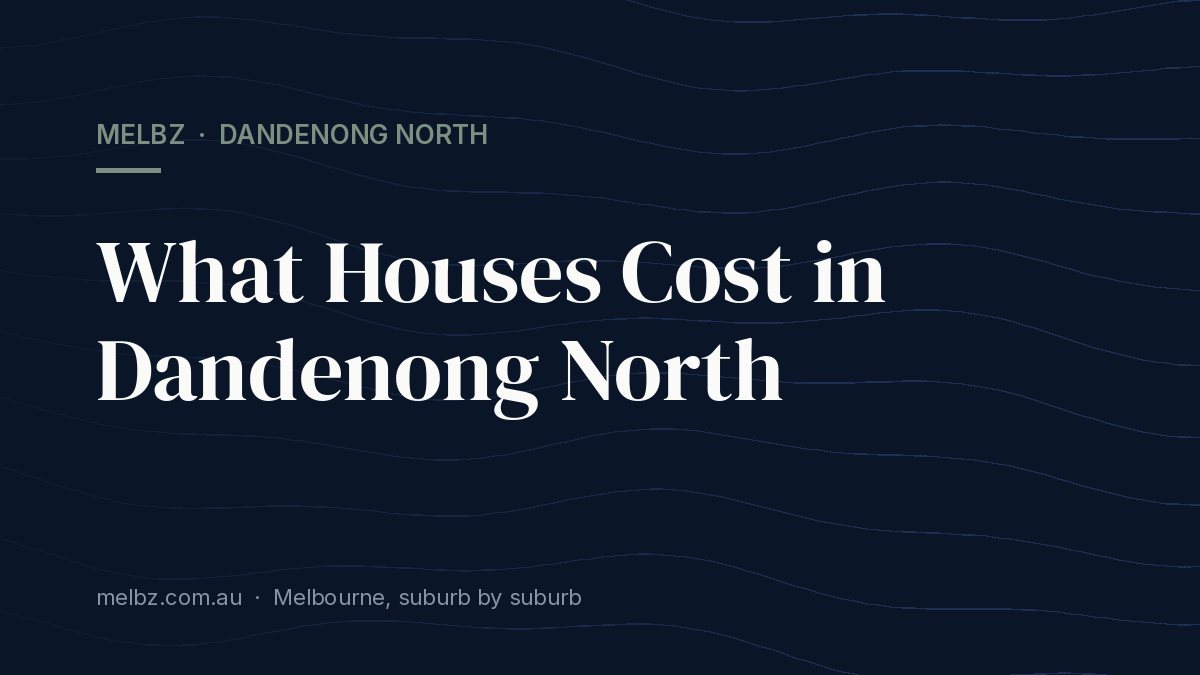 Title card: What Houses Cost in Dandenong North