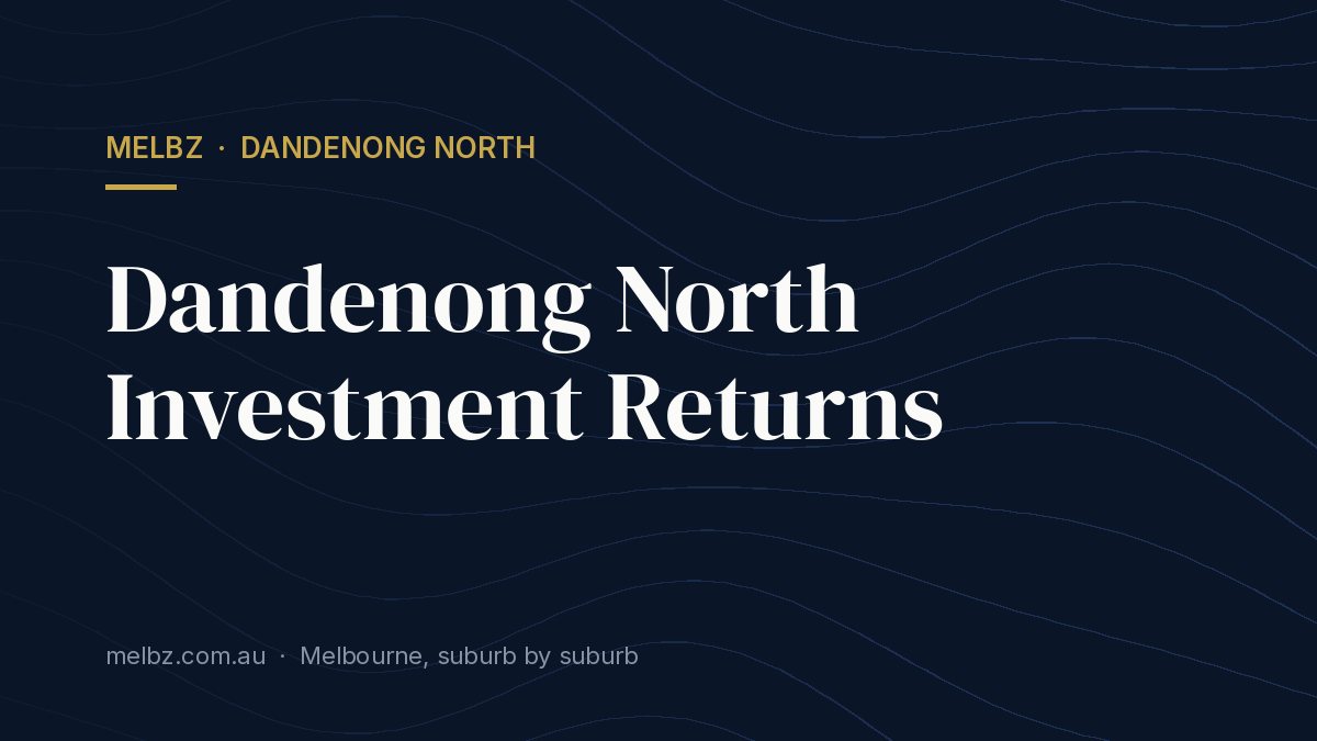 Title card: Dandenong North Investment Returns