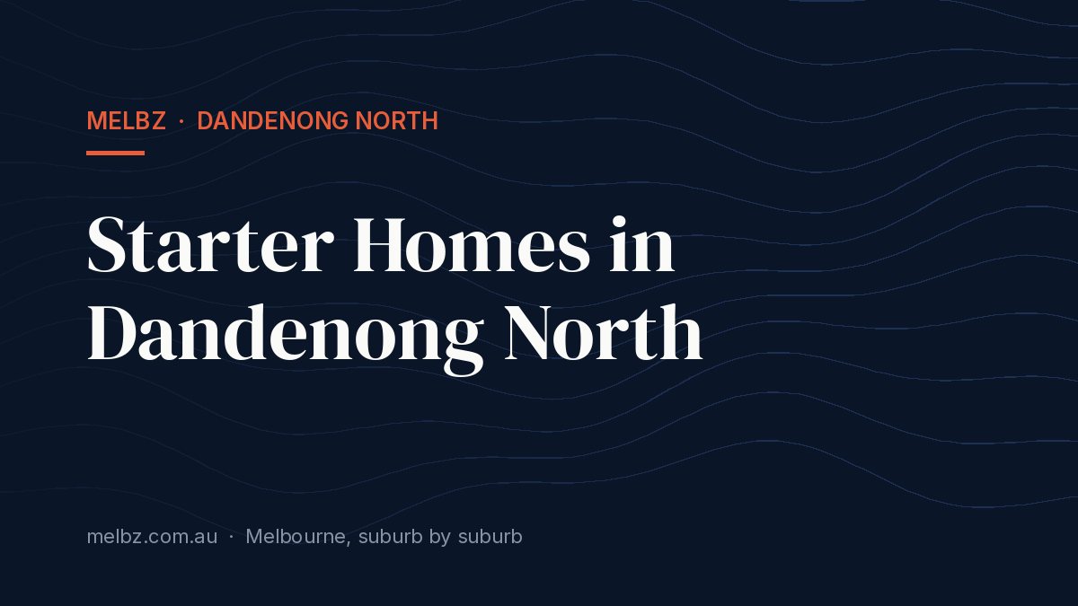 Title card: Starter Homes in Dandenong North