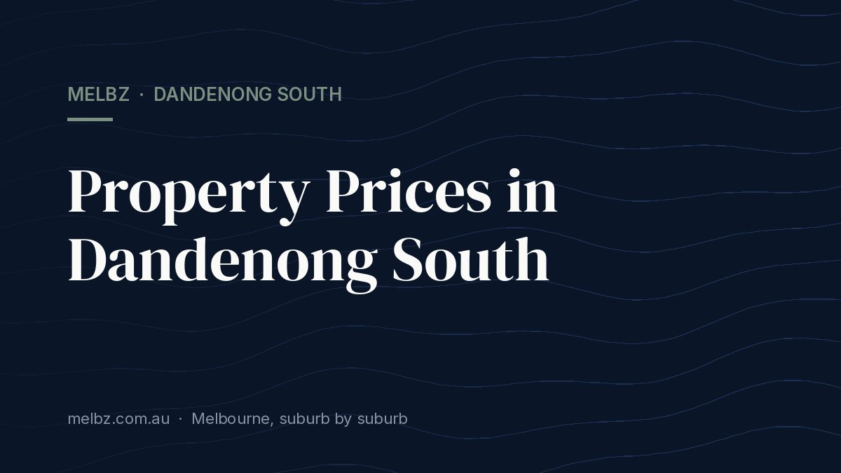 Title card: Property Prices in Dandenong South