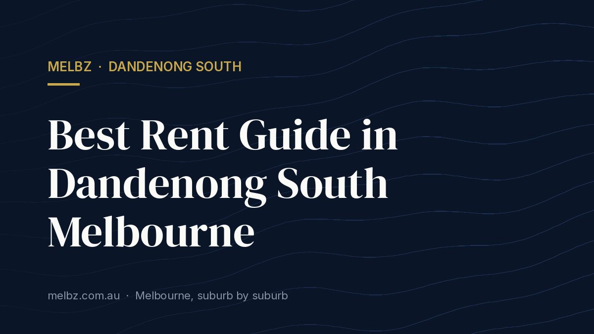 Title card: Best Rent Guide in Dandenong South Melbourne