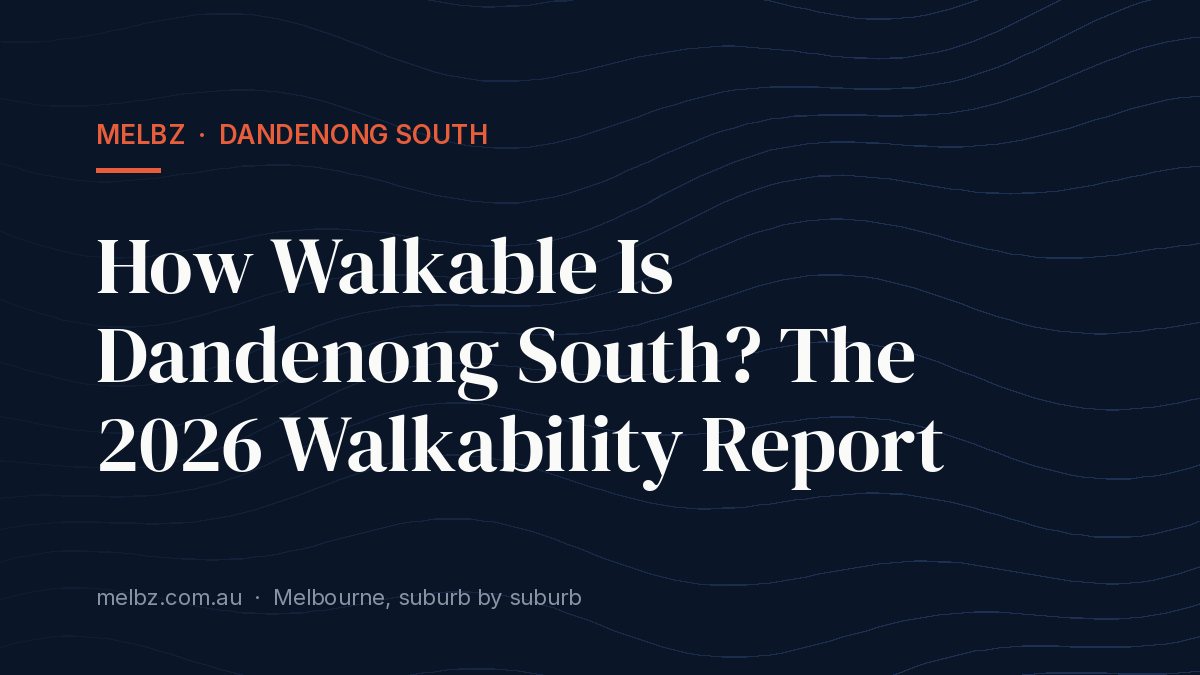 Title card: How Walkable Is Dandenong South? The 2026 Walkability Report