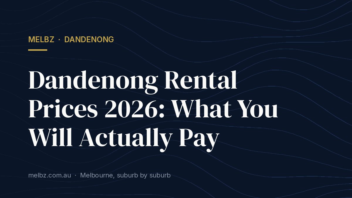 Title card: Dandenong Rental Prices 2026: What You Will Actually Pay