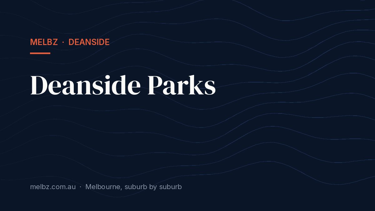 Title card: Deanside Parks