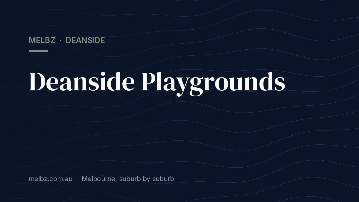 Title card: Deanside Playgrounds