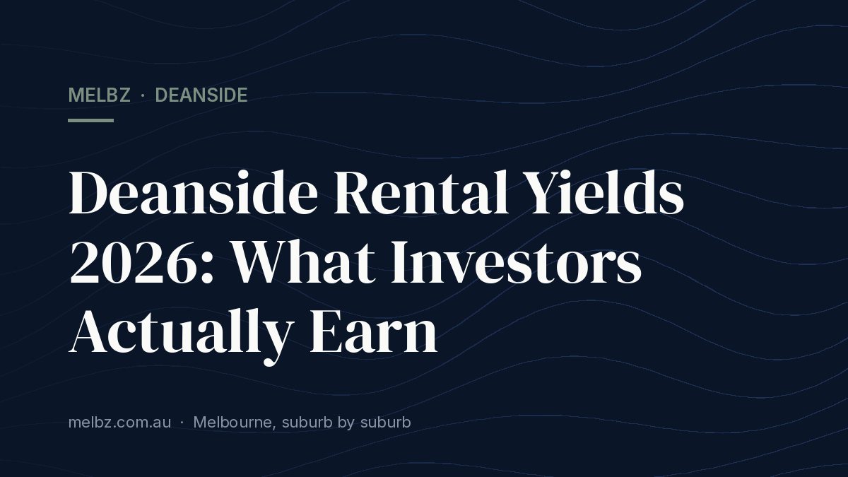 Title card: Deanside Rental Yields 2026: What Investors Actually Earn