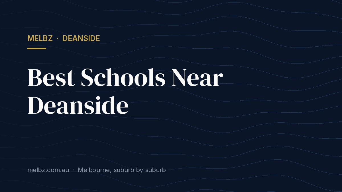 Title card: Best Schools Near Deanside