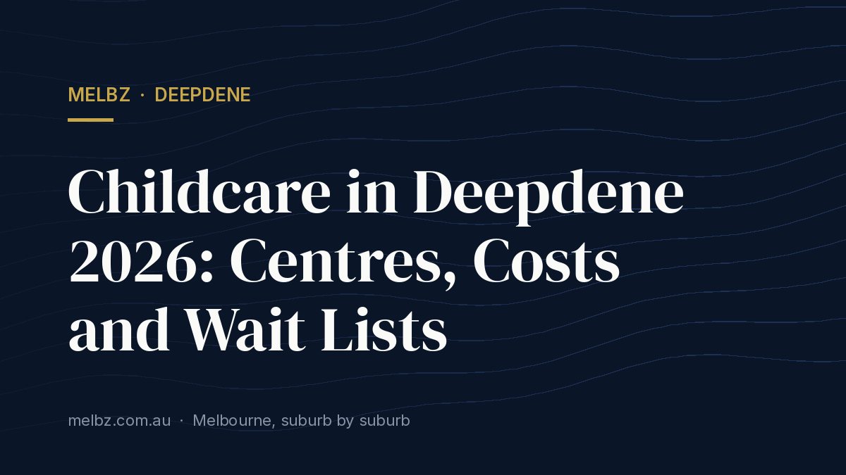 Title card: Childcare in Deepdene 2026: Centres, Costs and Wait Lists