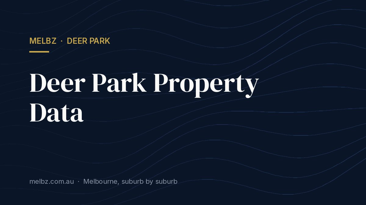 Title card: Deer Park Property Data