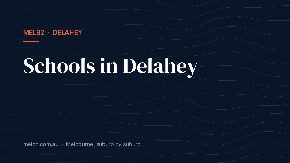 Title card: Schools in Delahey