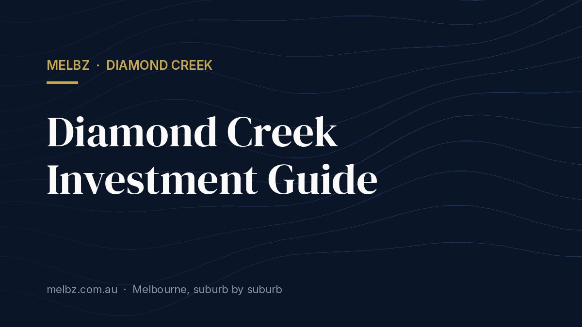 Title card: Diamond Creek Investment Guide