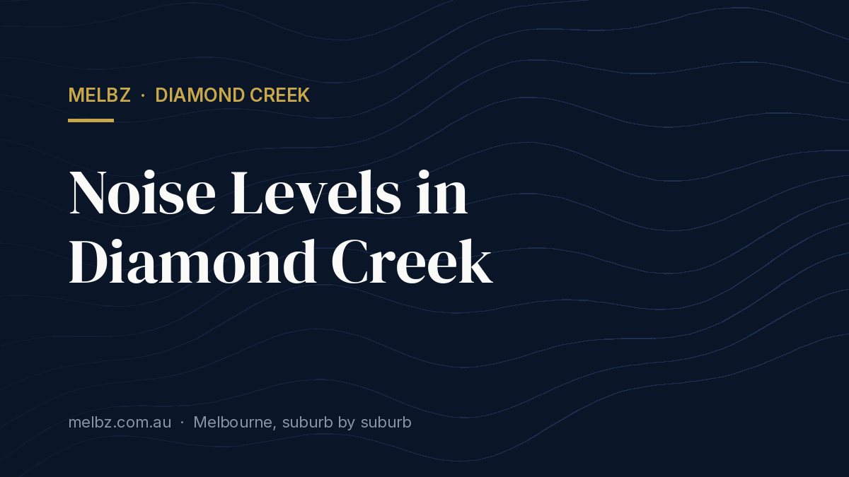 Title card: Noise Levels in Diamond Creek