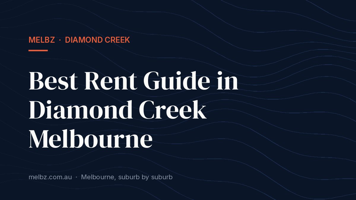 Title card: Best Rent Guide in Diamond Creek Melbourne