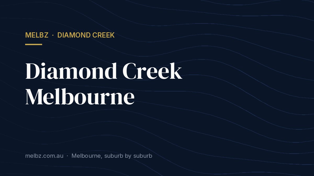 Title card: Diamond Creek Melbourne