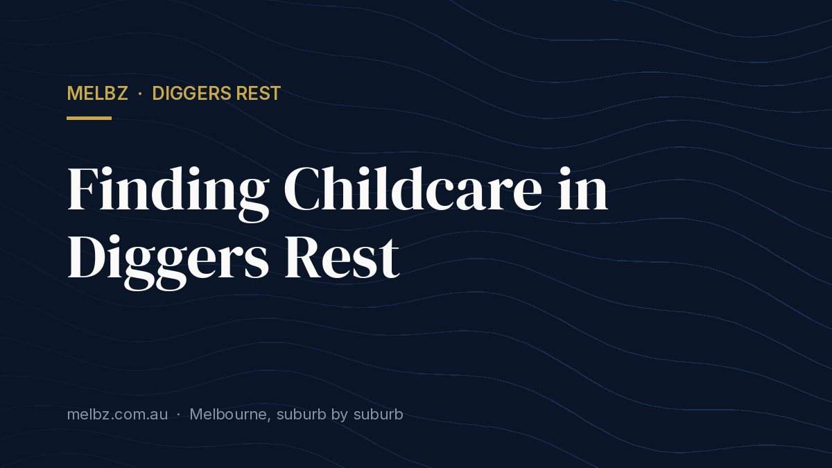Title card: Finding Childcare in Diggers Rest