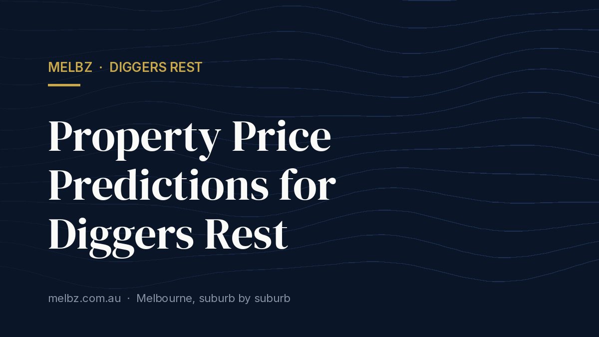 Title card: Property Price Predictions for Diggers Rest