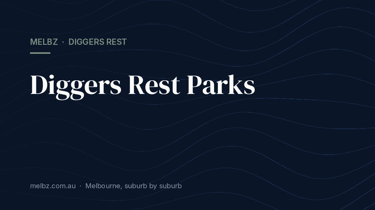 Title card: Diggers Rest Parks
