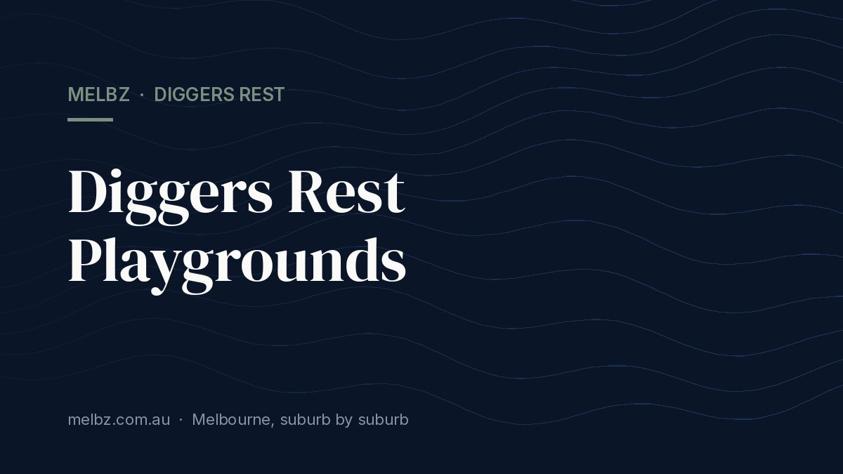 Title card: Diggers Rest Playgrounds